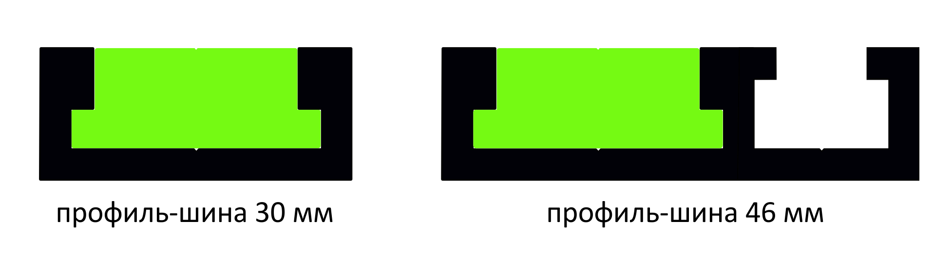 Профиль-ползун 19 мм (PR SL019) для установки в шины 30 и 46 мм